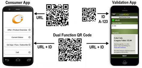 dual function qr codes and nfc tags|dual function qr codes.